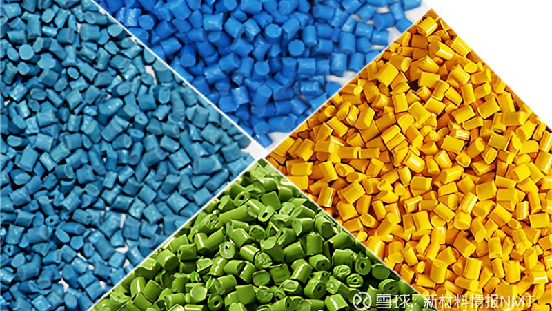 涂料用有机化工原料：批发市场中的品质与选择